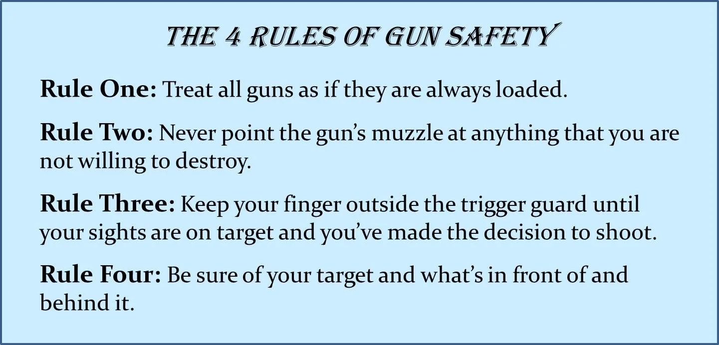 Jeff Cooper's four rules of gun safety