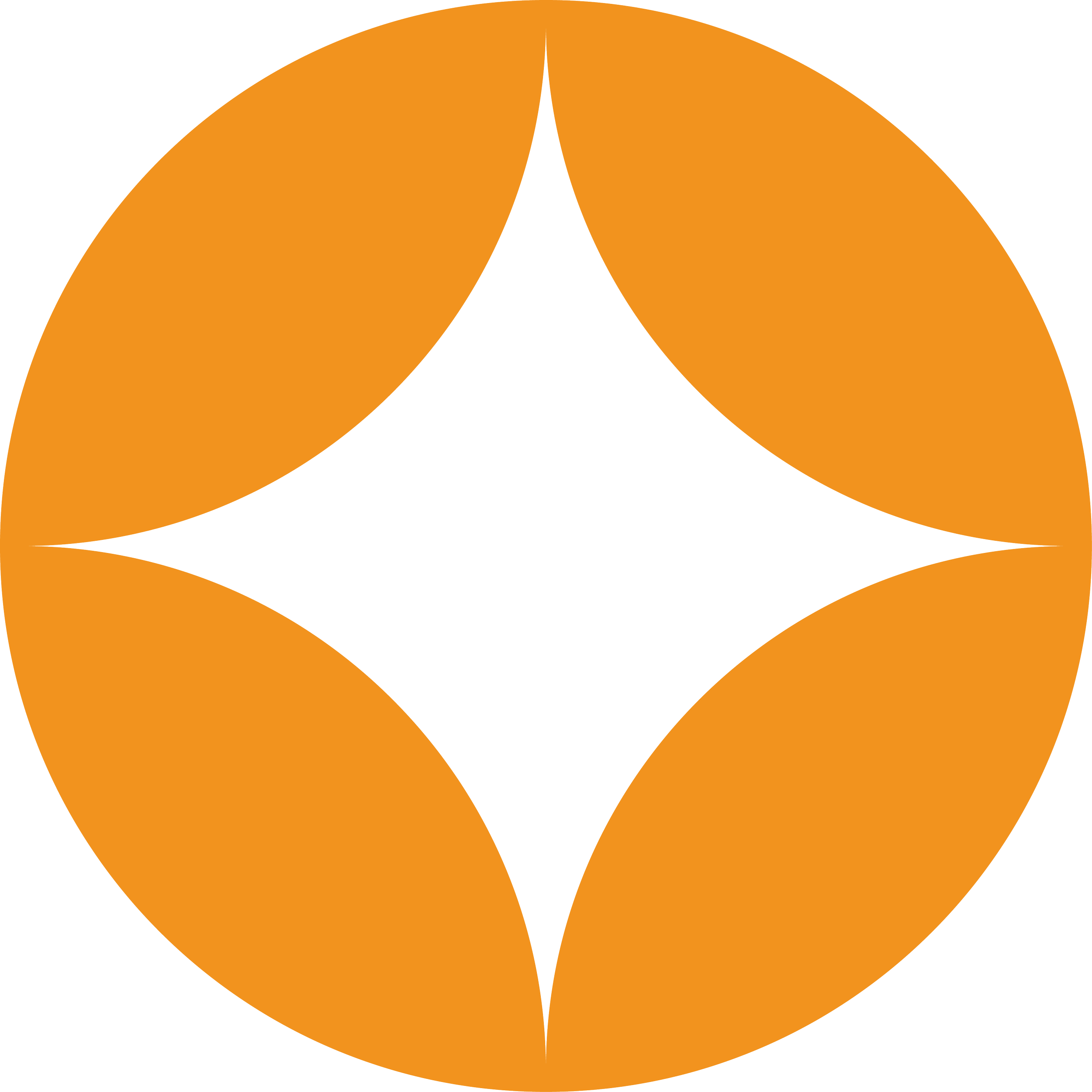Unikke udfordringer