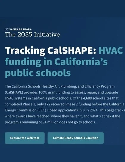 CalSHAPE Tracker