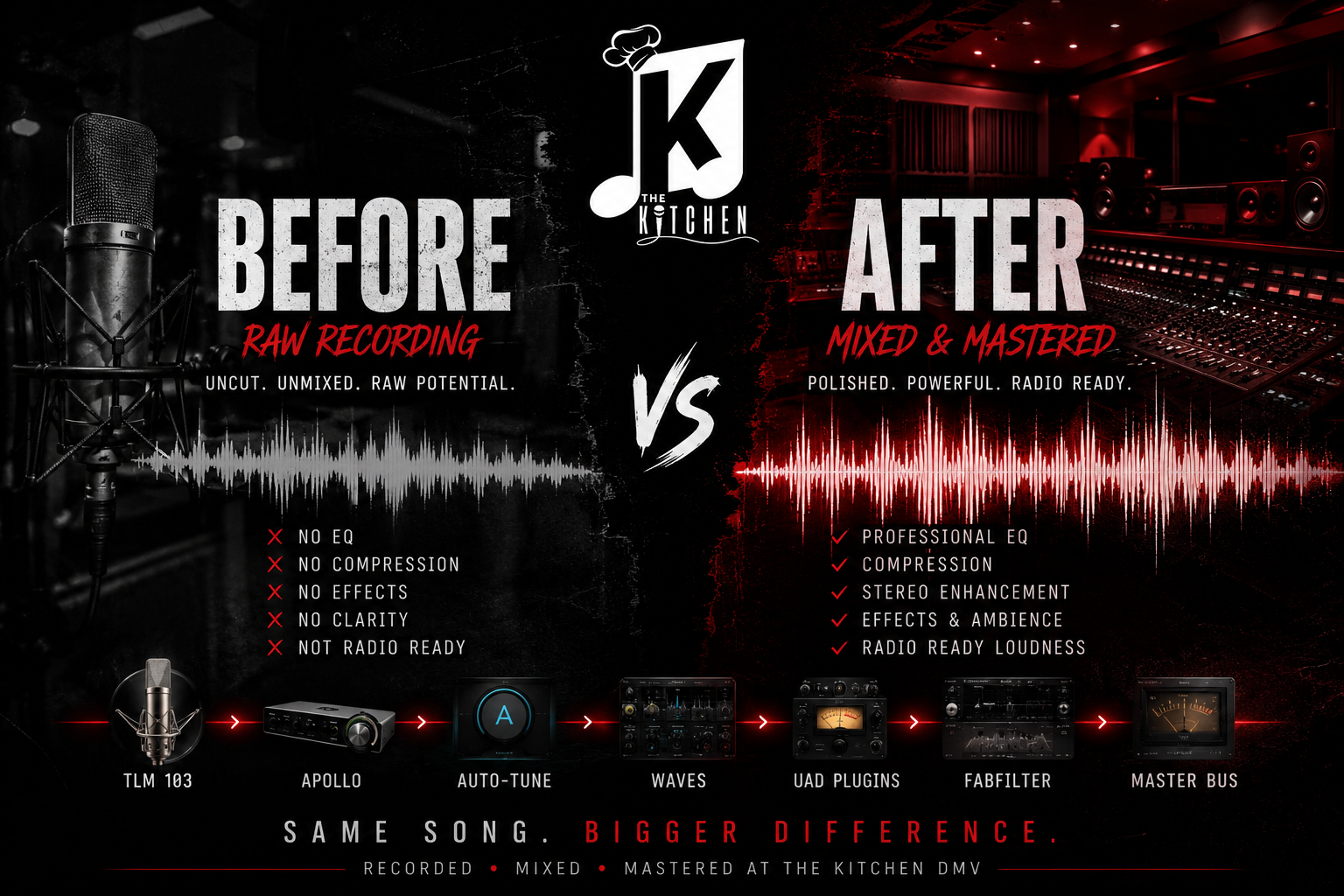 Before and after mix comparison cover art