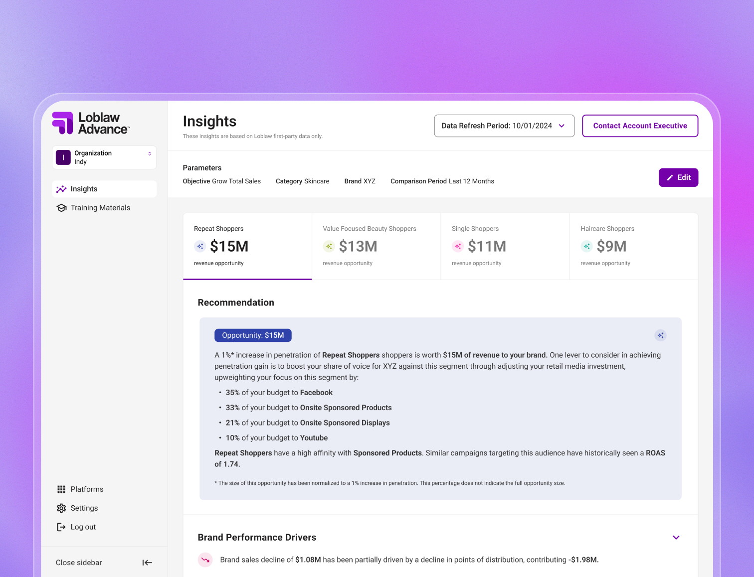 Shopper Insights Case Study Preview Image