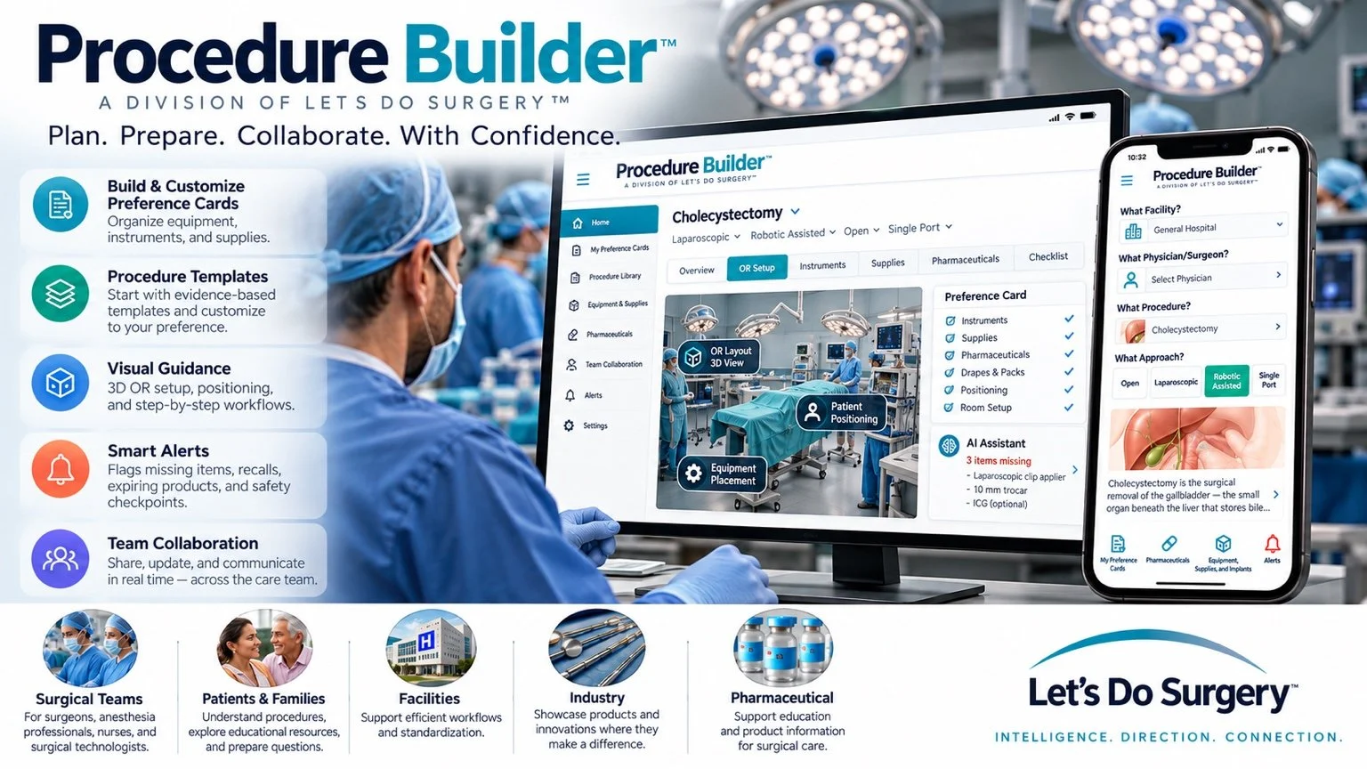Procedure Builder concept showing preference cards, visual guidance, alerts, and team collaboration