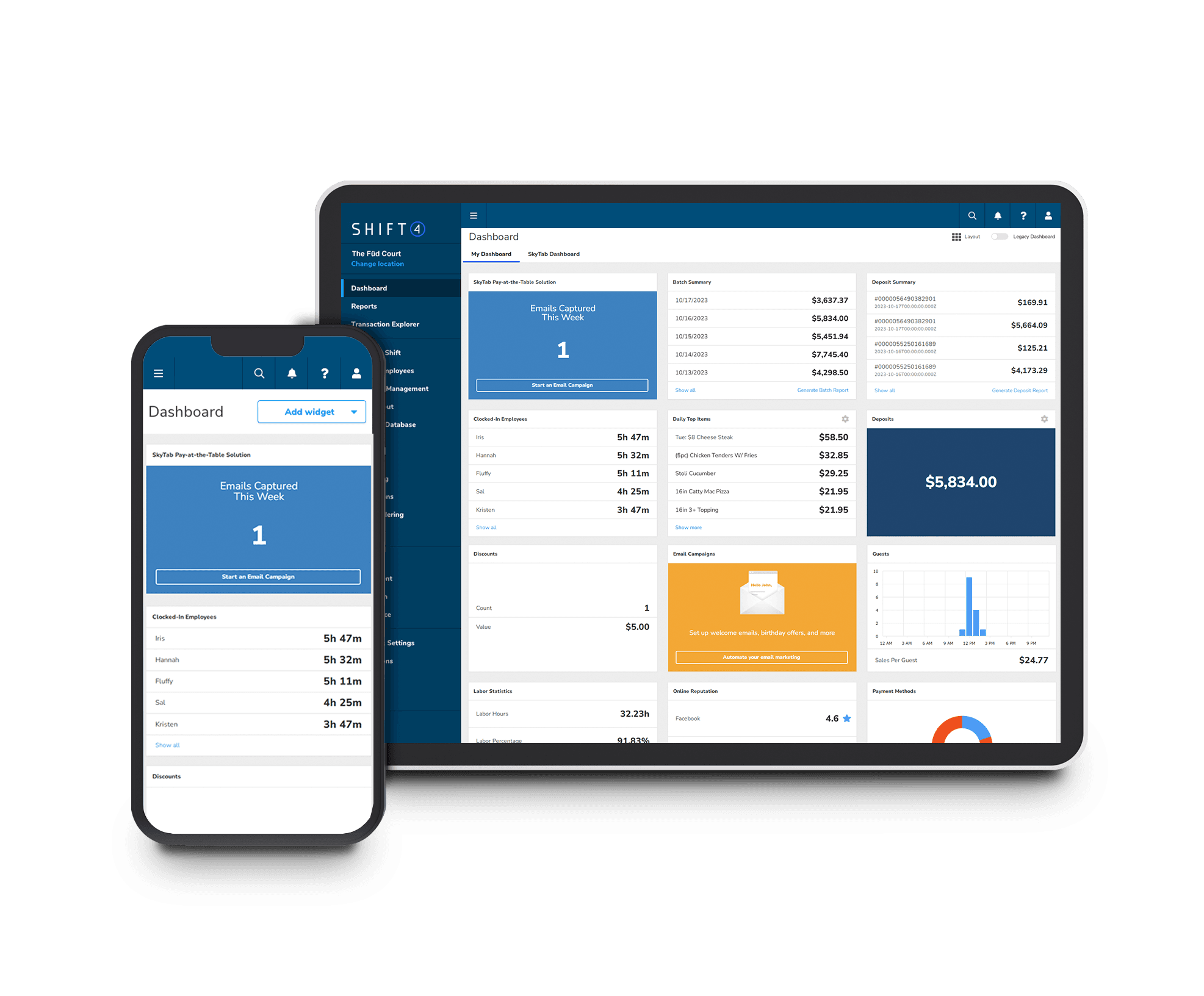 Restaurant reporting dashboard and customer relationship management insights
