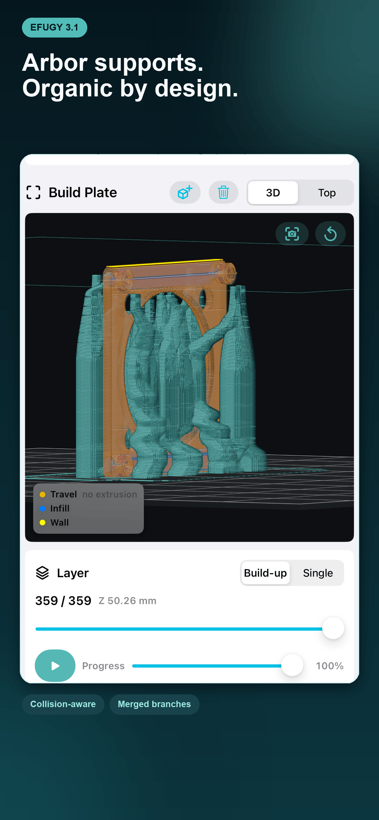 EFUGY Version 3 showing merged Arbor support trunks around a model
