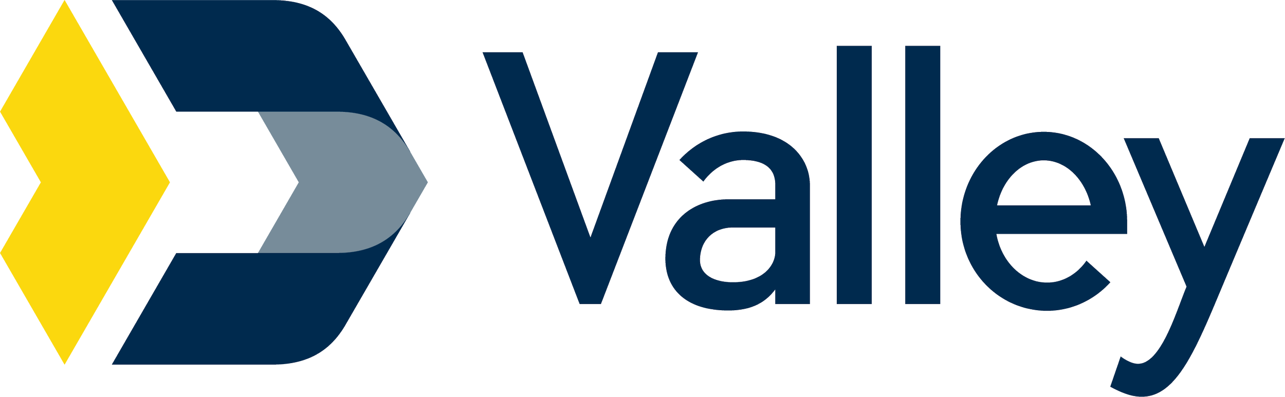 Valley National Bank