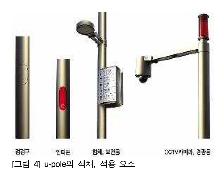 Integrated u-Pole installed in a Mapo-gu apartment complex, from the original design paper