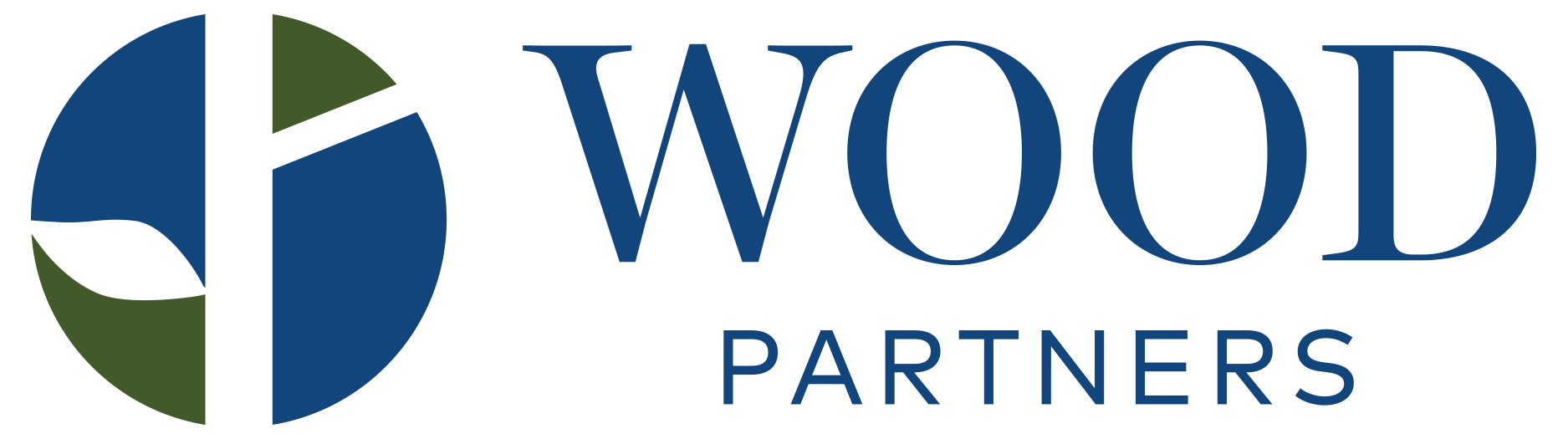 Wood Partners