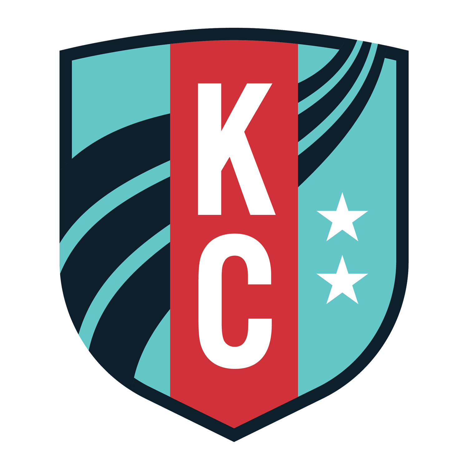 KC Current