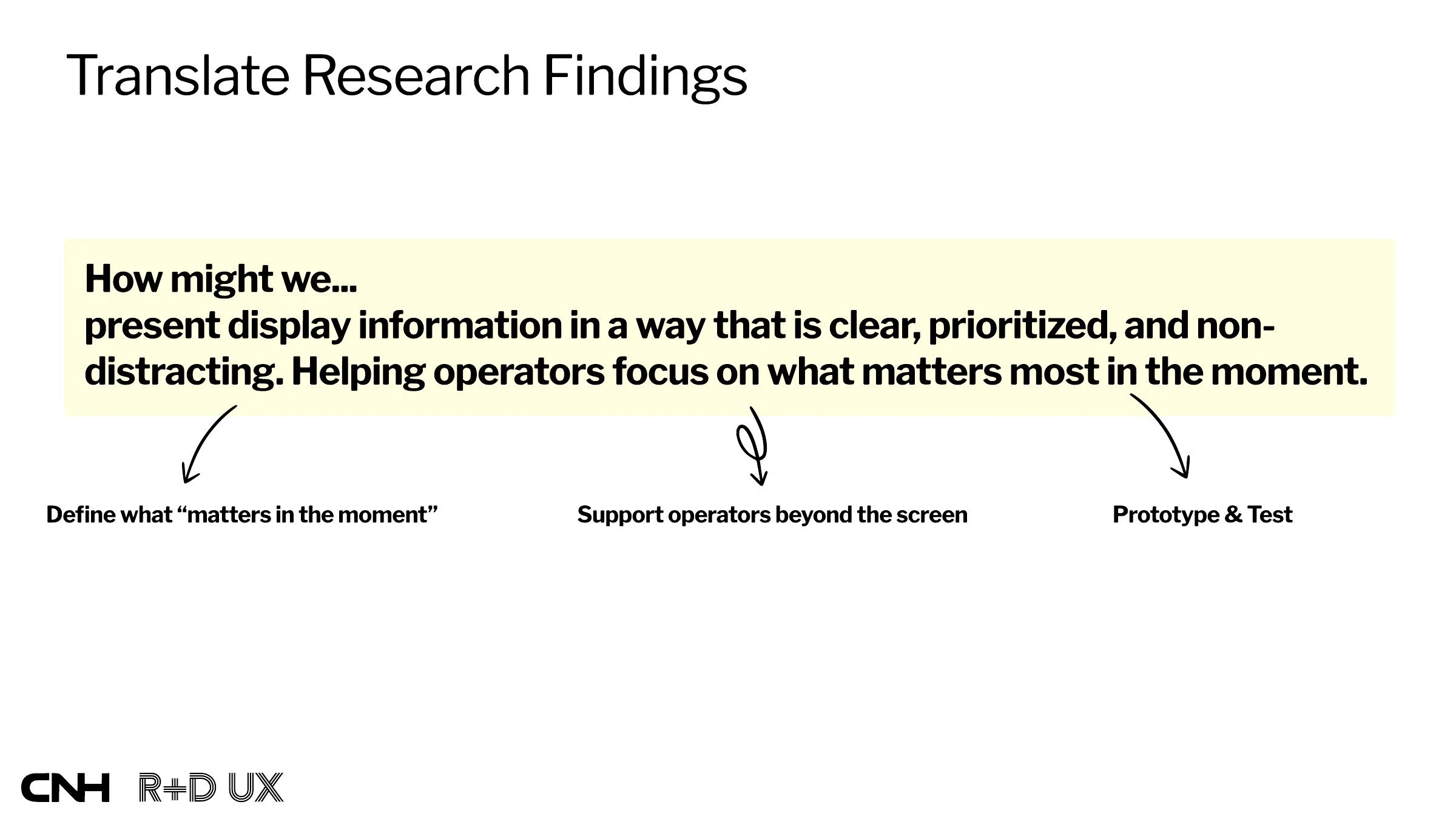 Slide moving from customer quotes and behaviors to a theme and a how might we statement