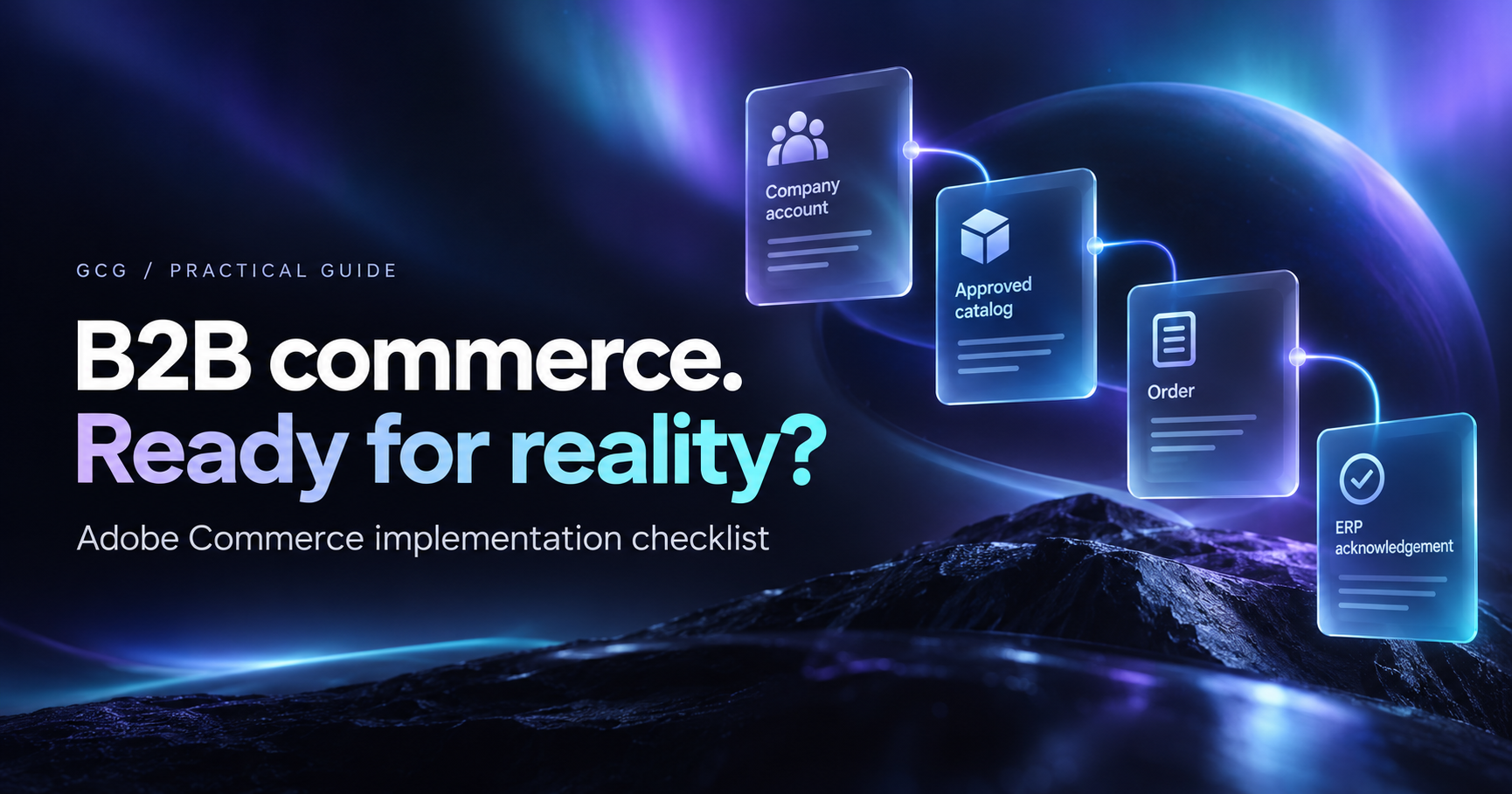 Adobe Commerce B2B implementation checklist.