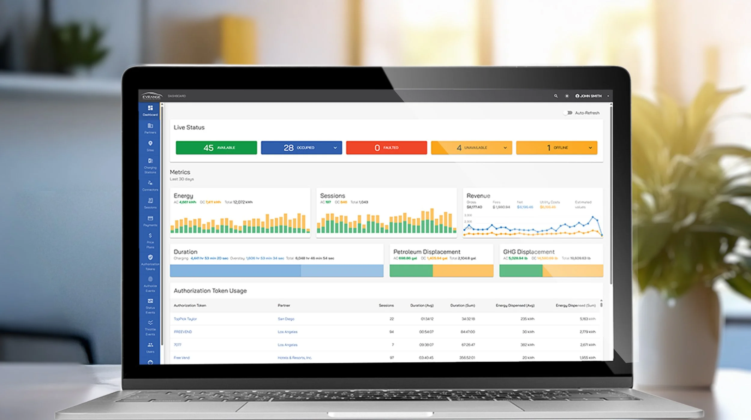EV Range CSMS Dashboard