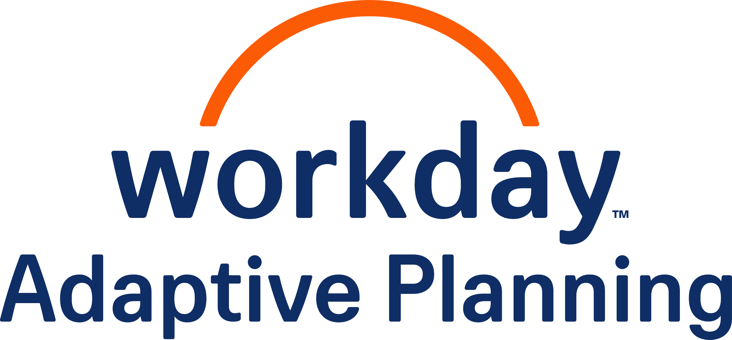 Workday Adaptive Planning