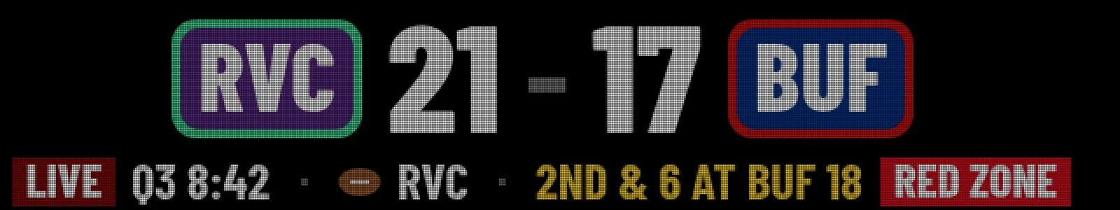 Close-up of an LED score ticker showing RVC 21 BUF 17 in large, bright lettering with the game clock and down and distance