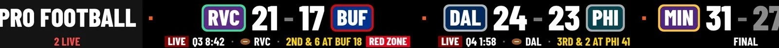 LED sports ticker strip showing live pro football scores with team abbreviations in colored badges, game clock, down and distance