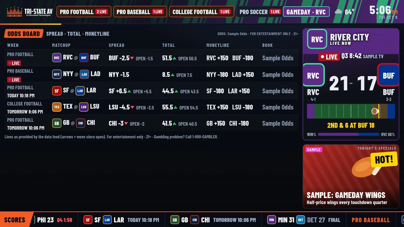 Optional odds board on the TV scores channel with spread, total and moneyline