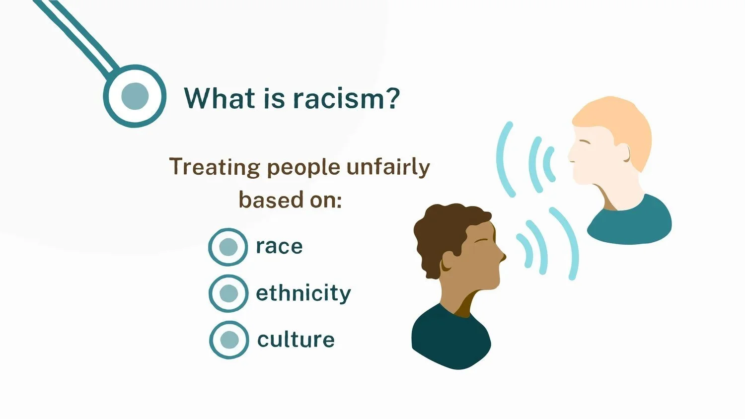 Animated explainer frame asking What is racism?