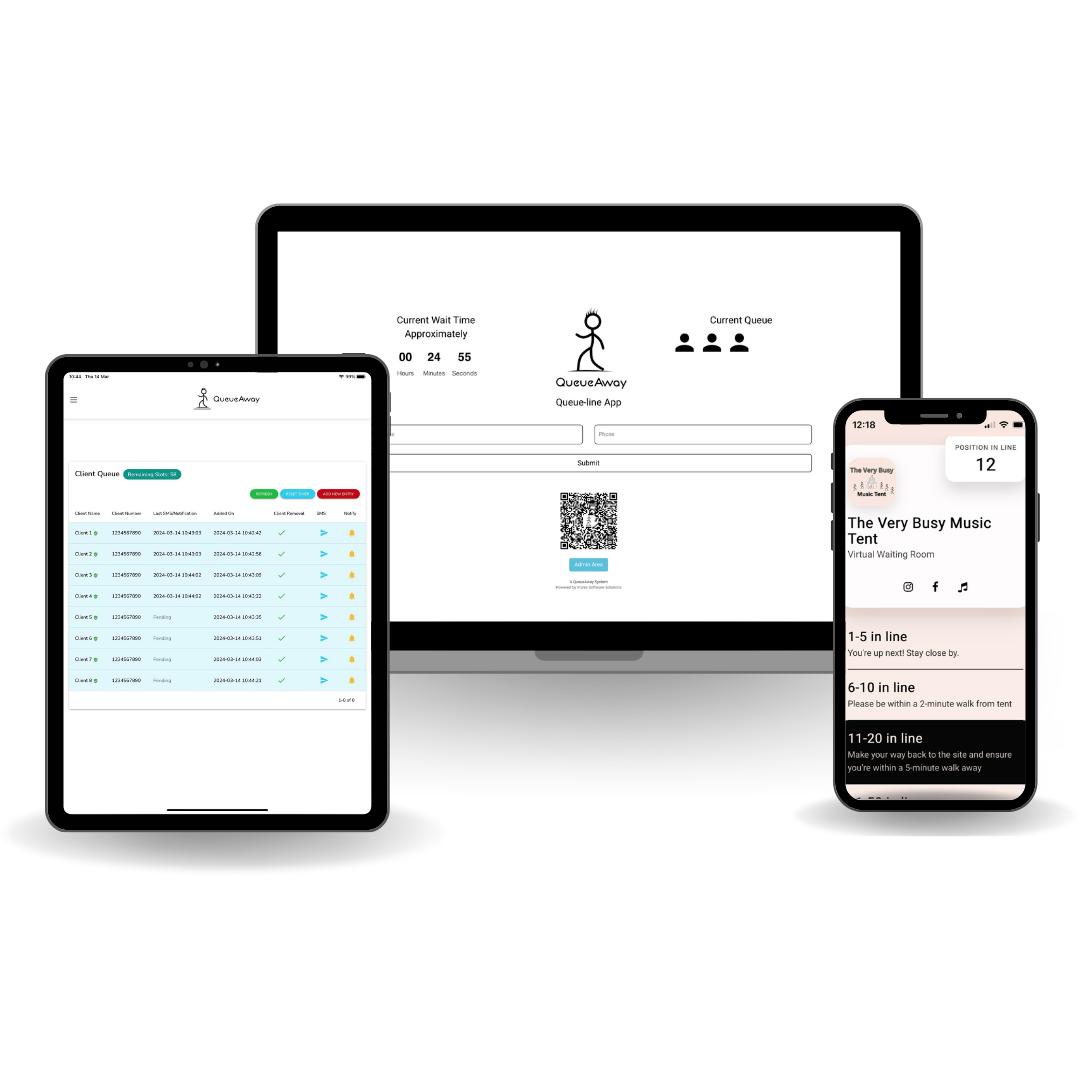 QueueAway queue management system dashboard shown on multiple devices