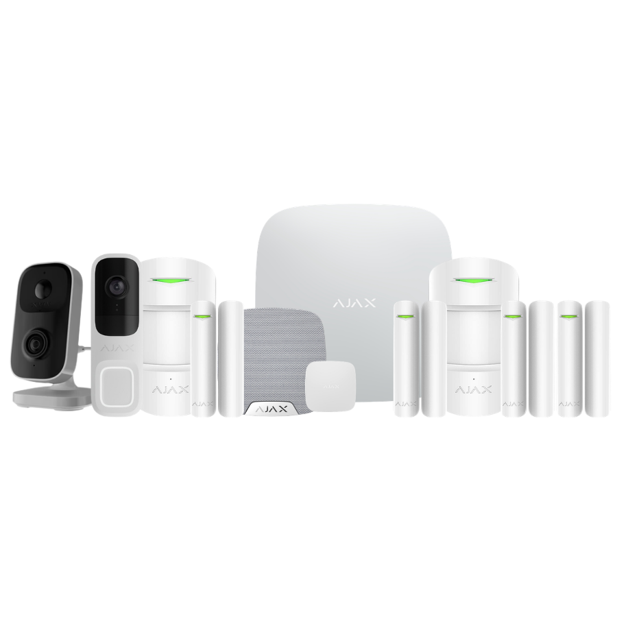 Premium Ajax security package