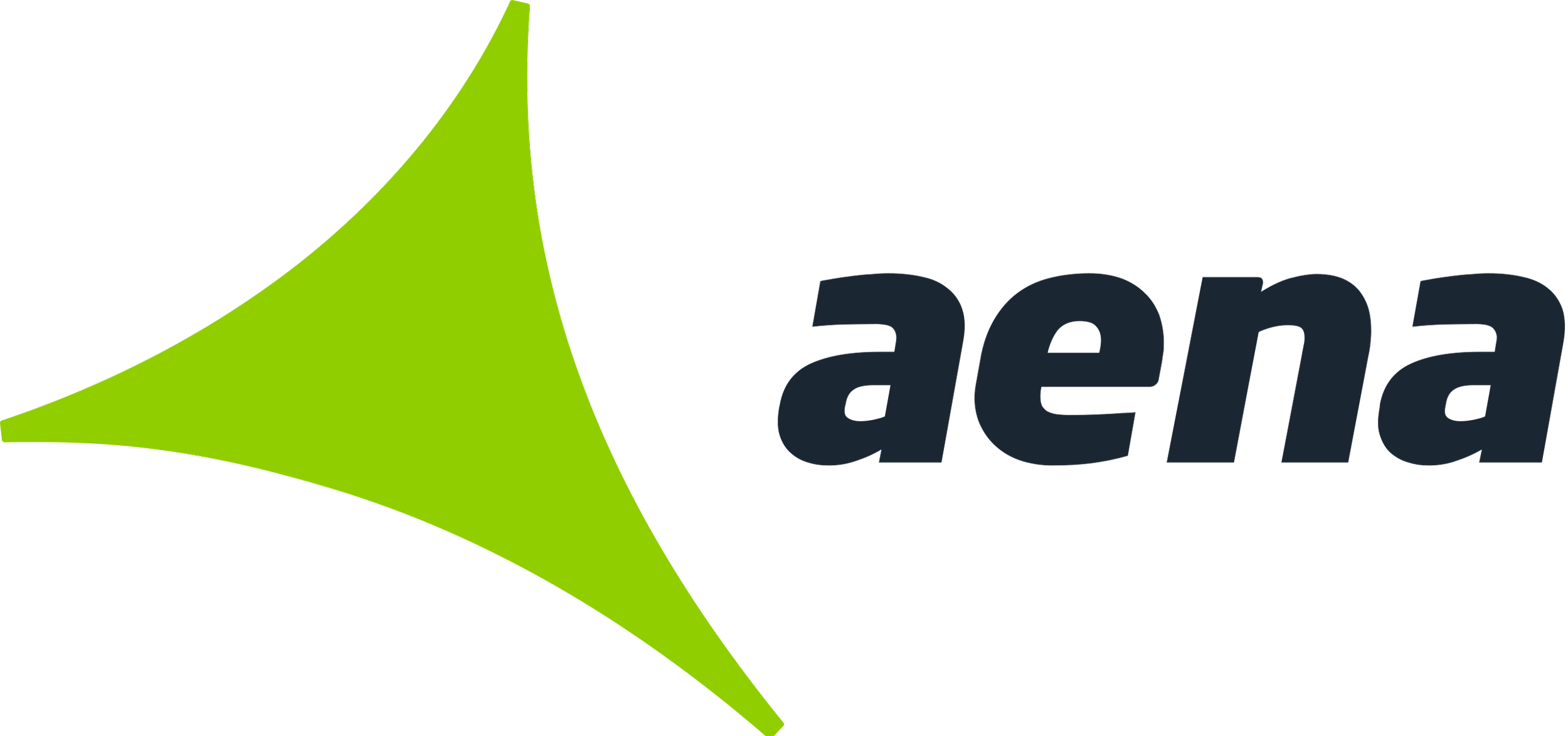 Aena