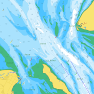 Depth charts