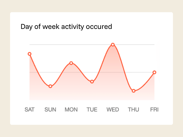 Marine officer conducting safety check