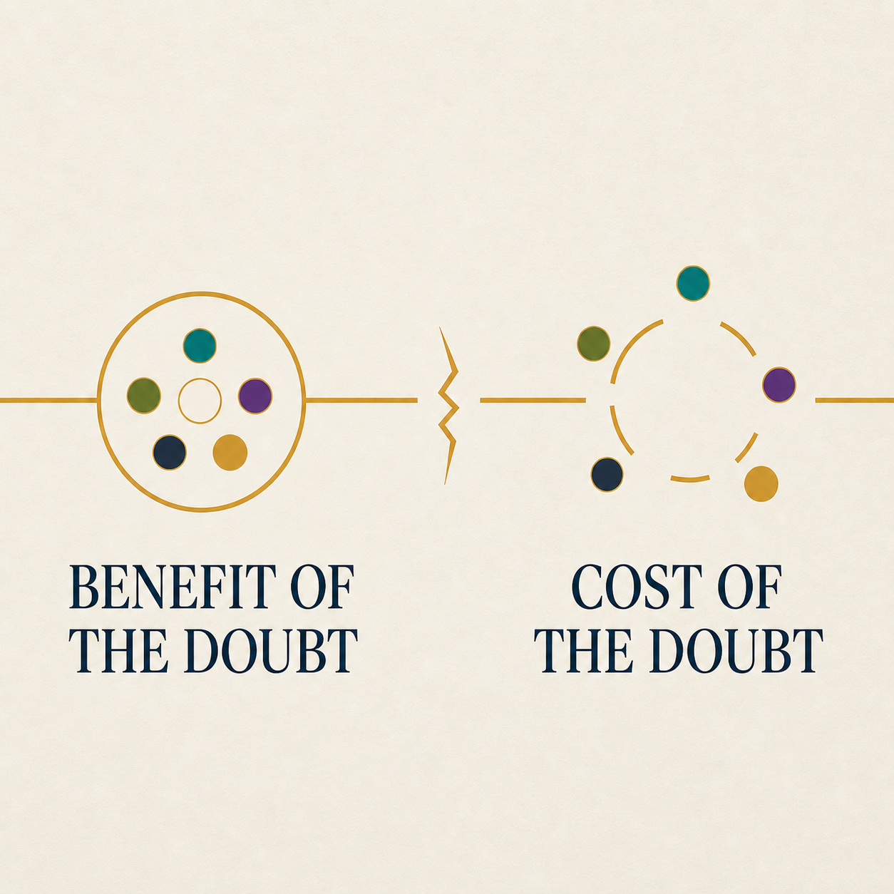Trust shifting from the benefit of the doubt to the cost of the doubt as one coherent system becomes fragmented.
