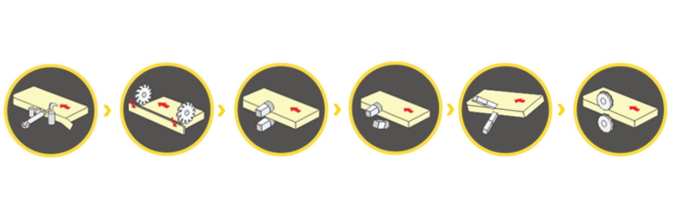 KG365 Edge Banding Process