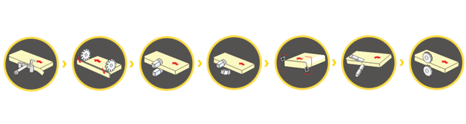 NBC332 Edge Banding Process