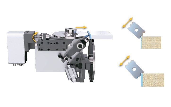 Intelligent Positioning and Scraping