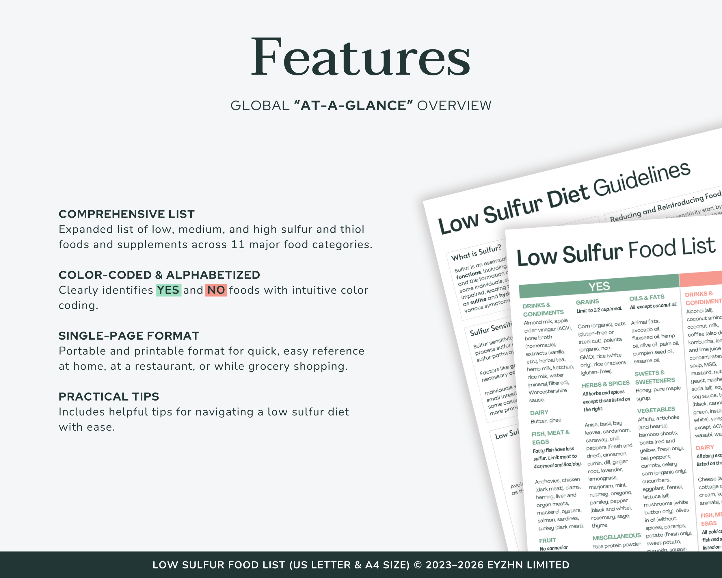 Low Sulfur Food List Key Features and Food Categories Breakdown