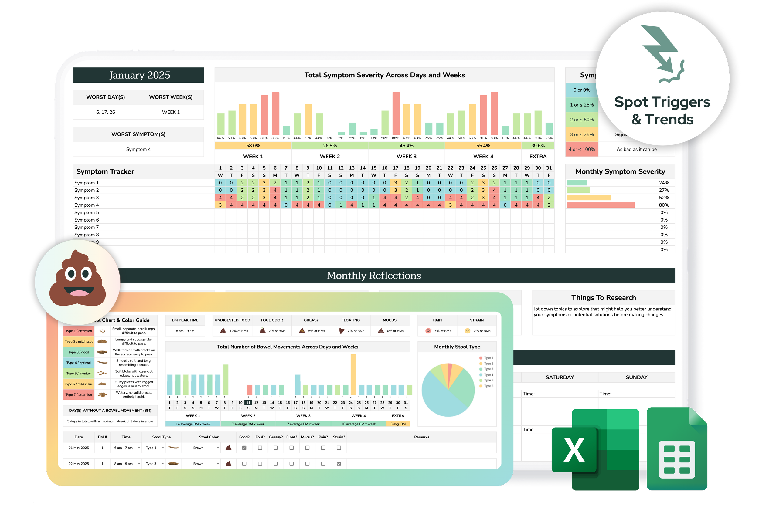Poop, Symptom & Food Tracker