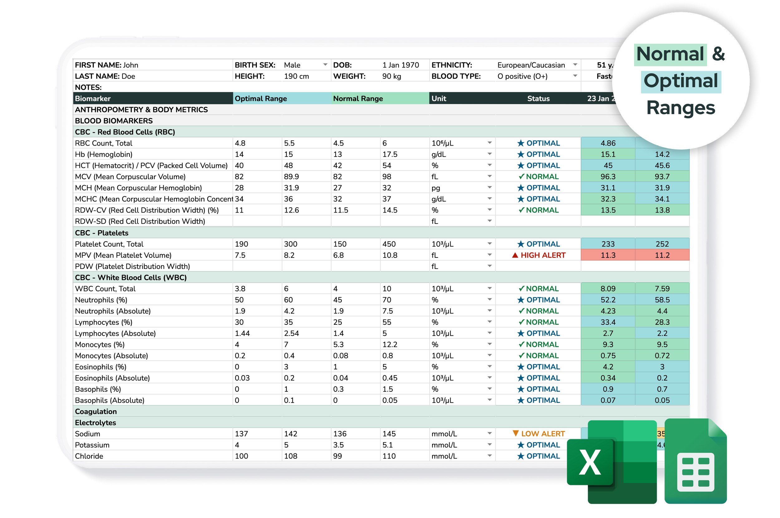 Plus Optimal Tracker