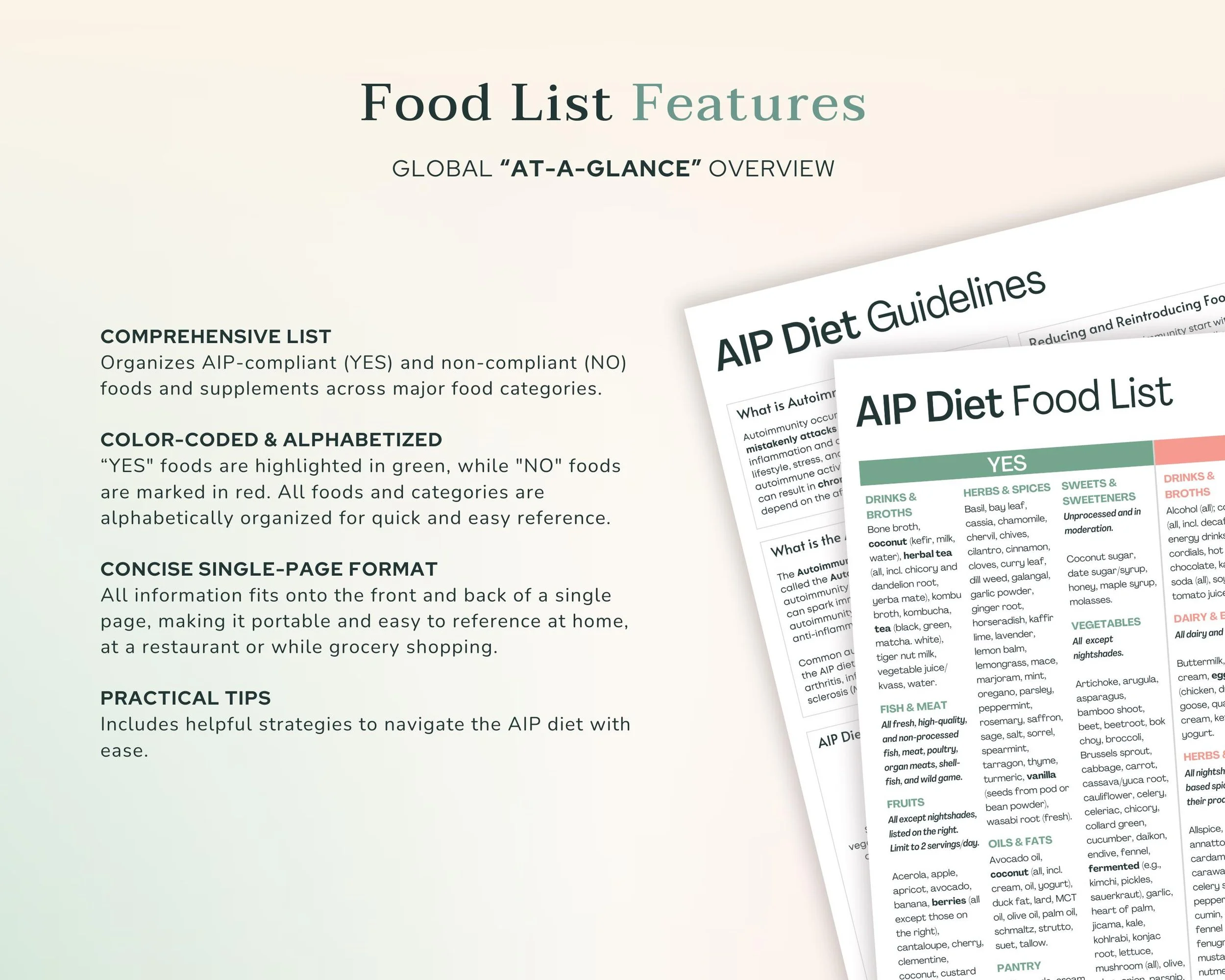 AIP Diet Features