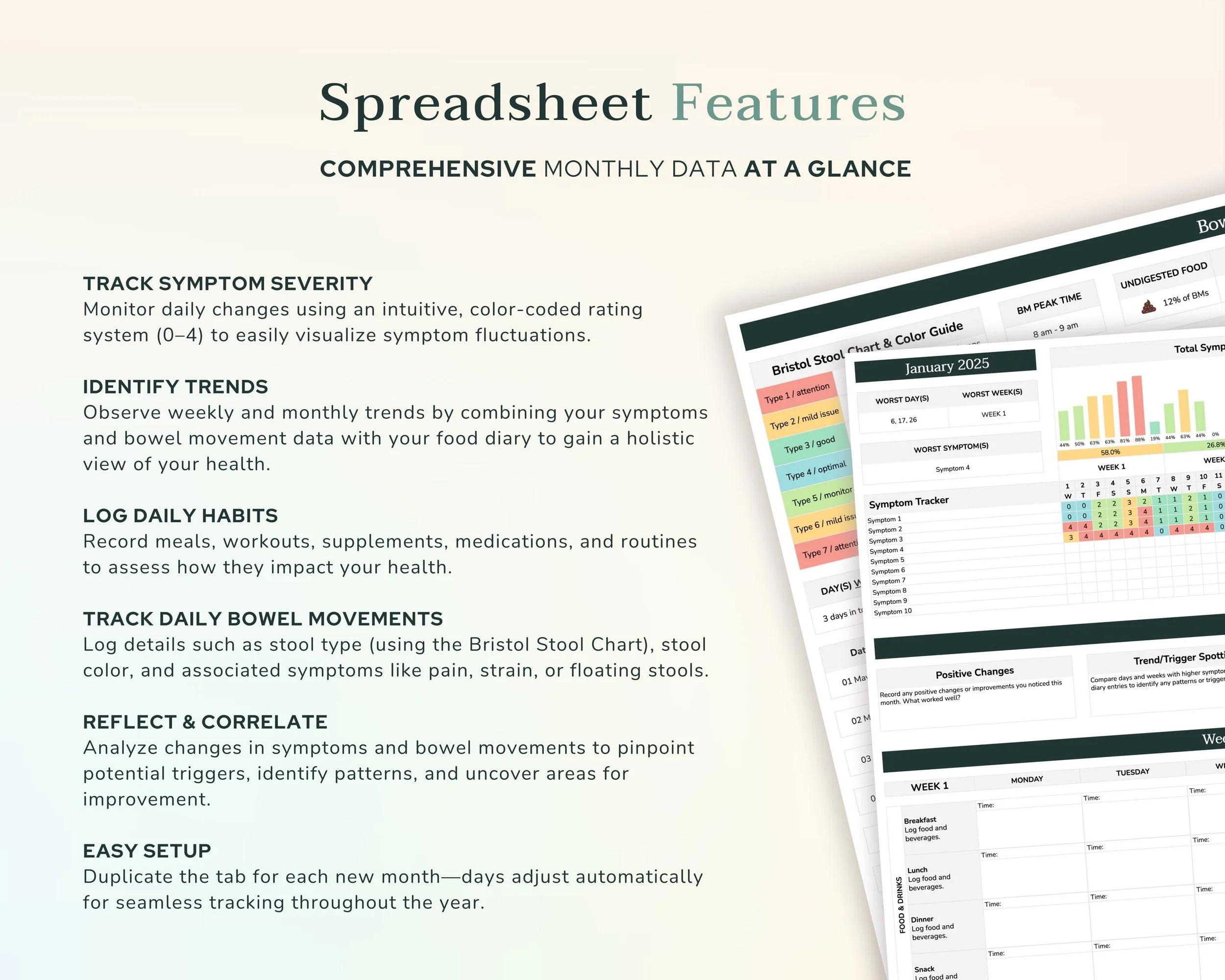 Poop & Symptom Tracker Overview