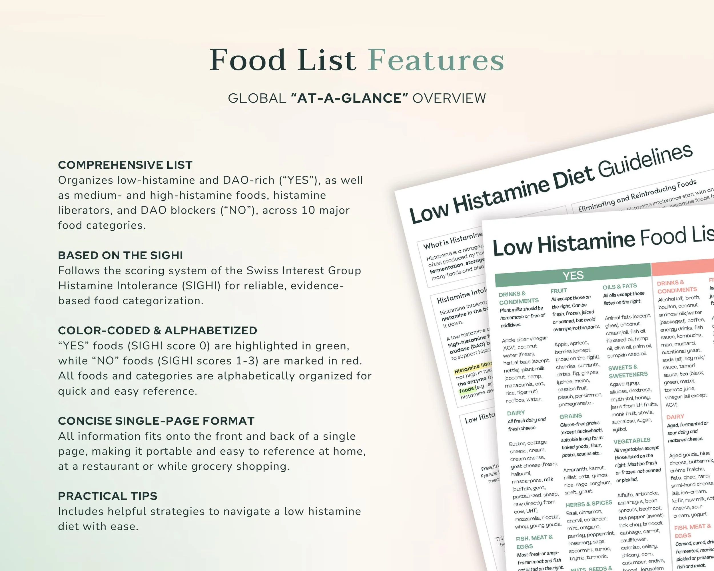 Low Histamine Features
