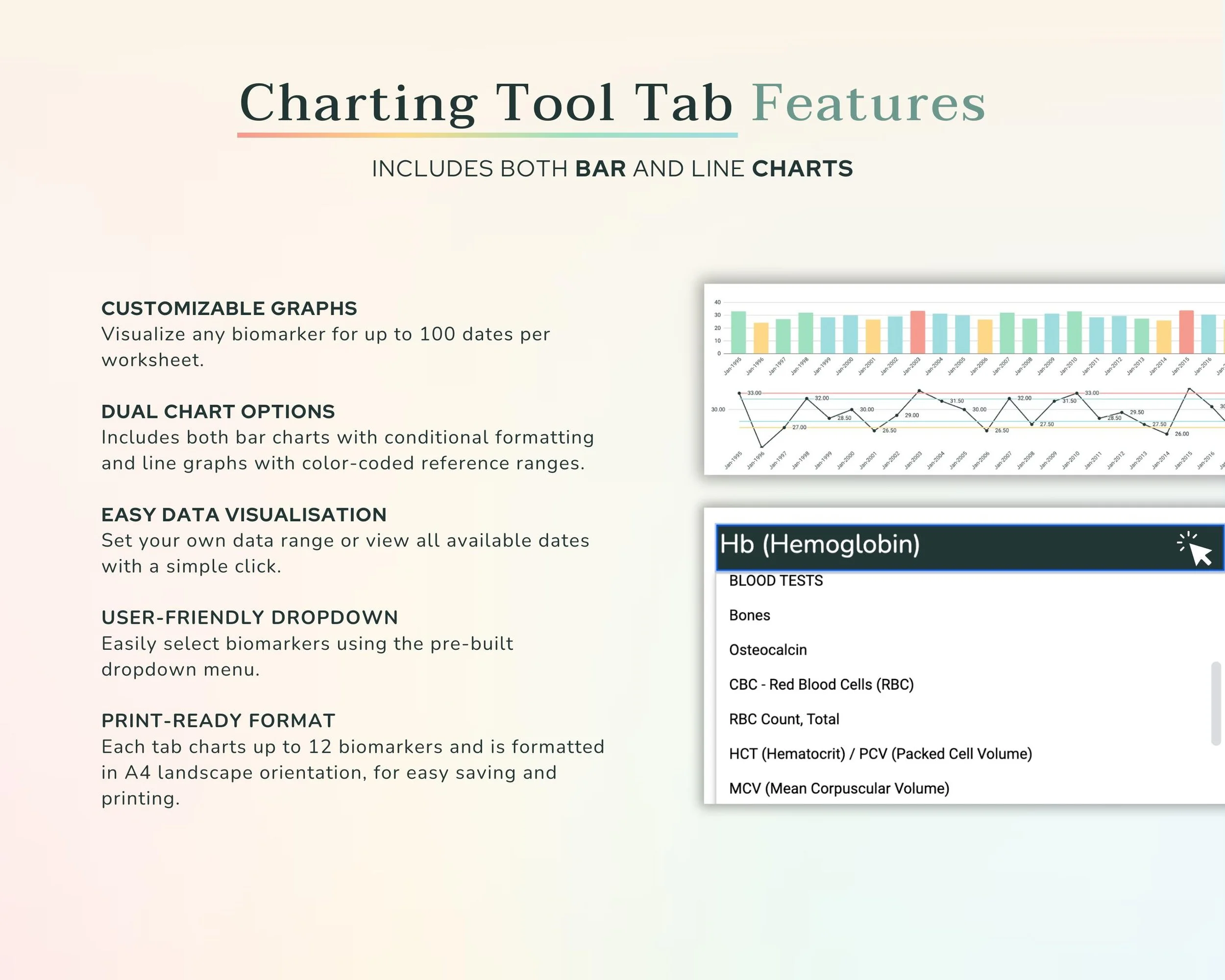 Charting Features