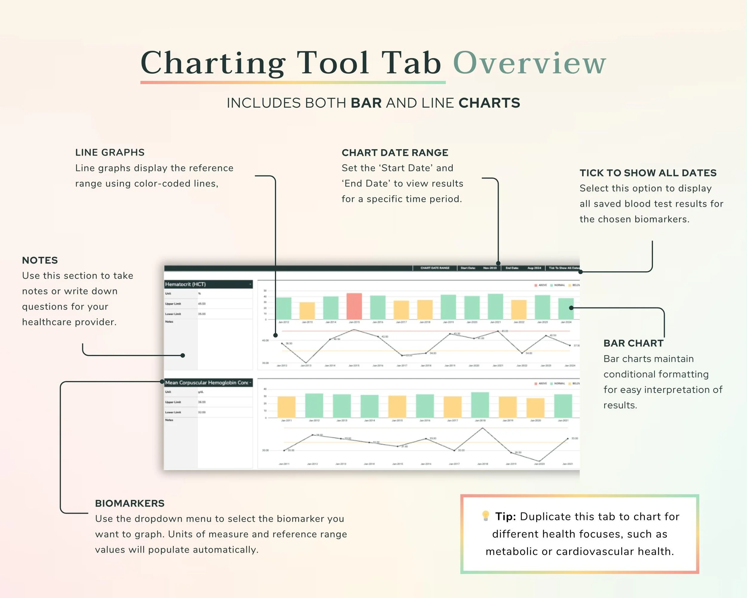 Charting Overview