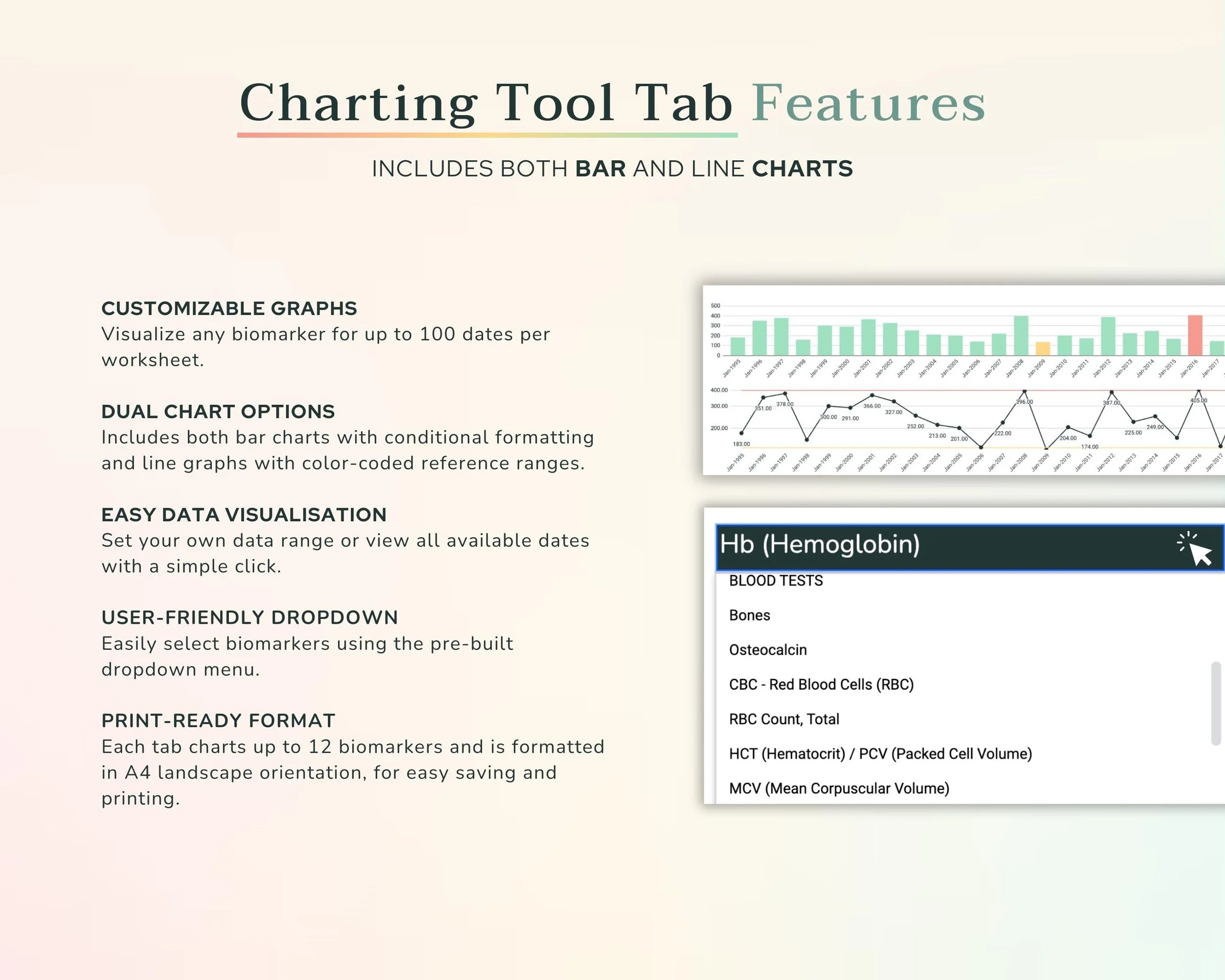 Charting Features