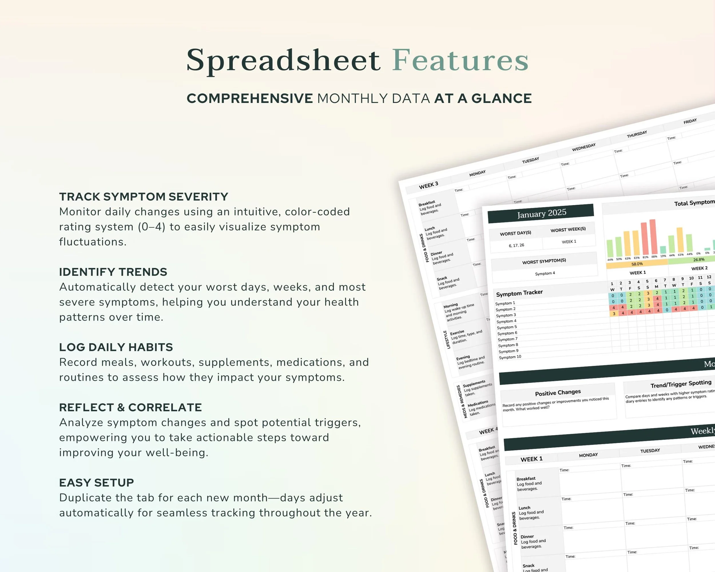 Symptom Tracker Overview