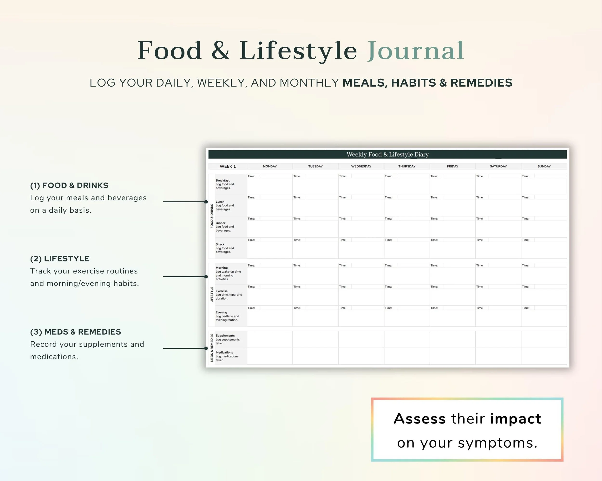 Food and Lifestyle Journal