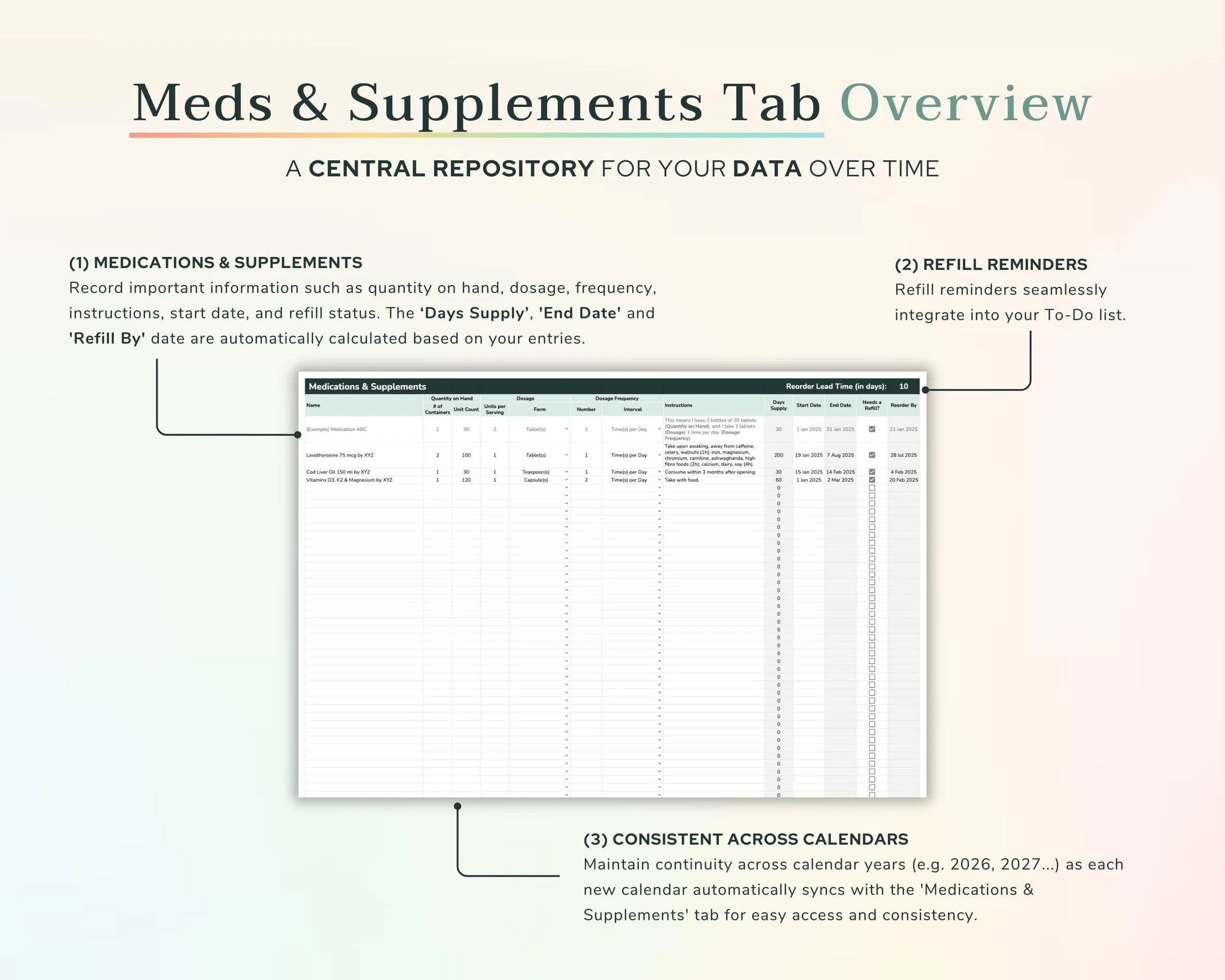 All-In-One Tracker Overview 2