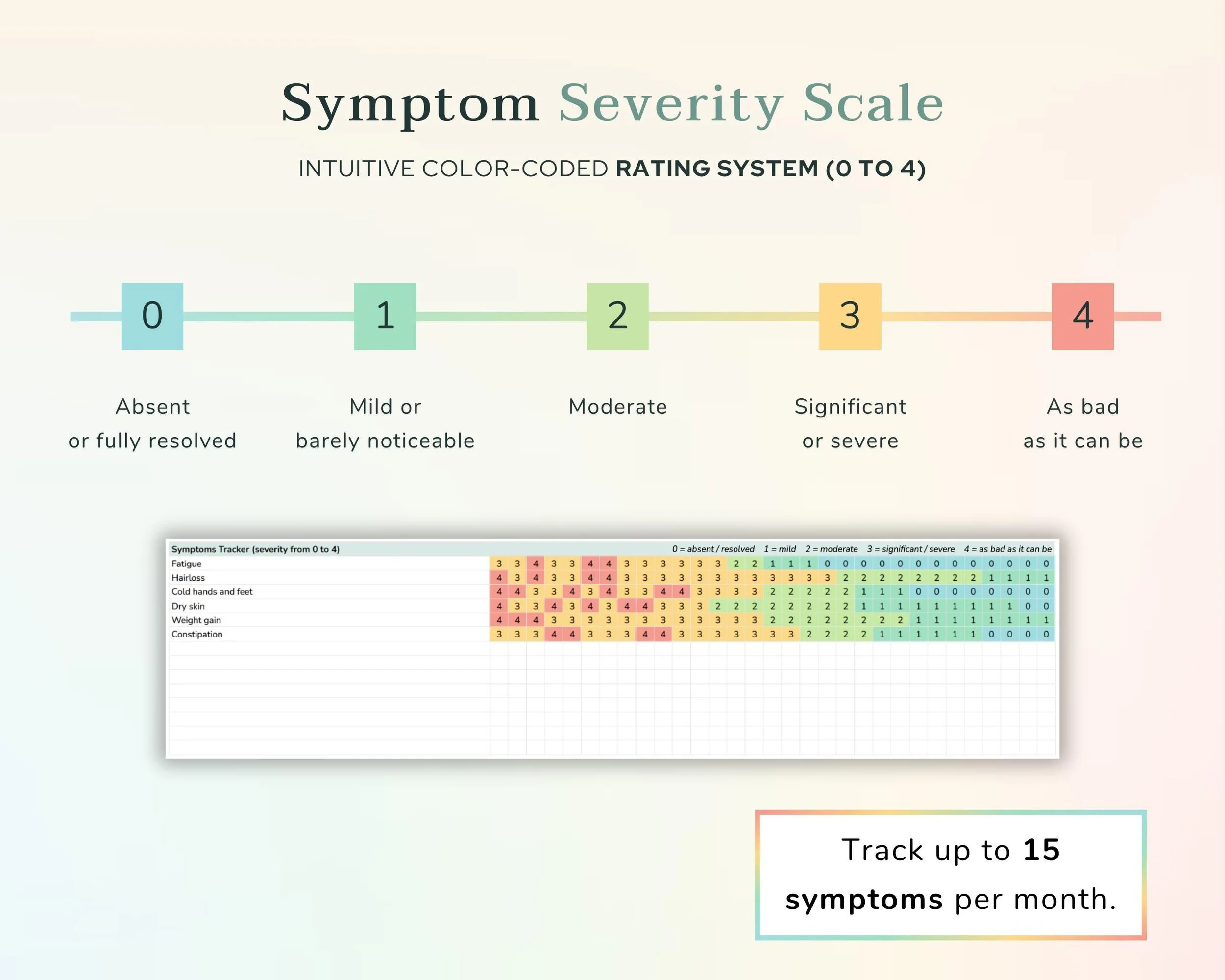 All-In-One Tracker Overview 4