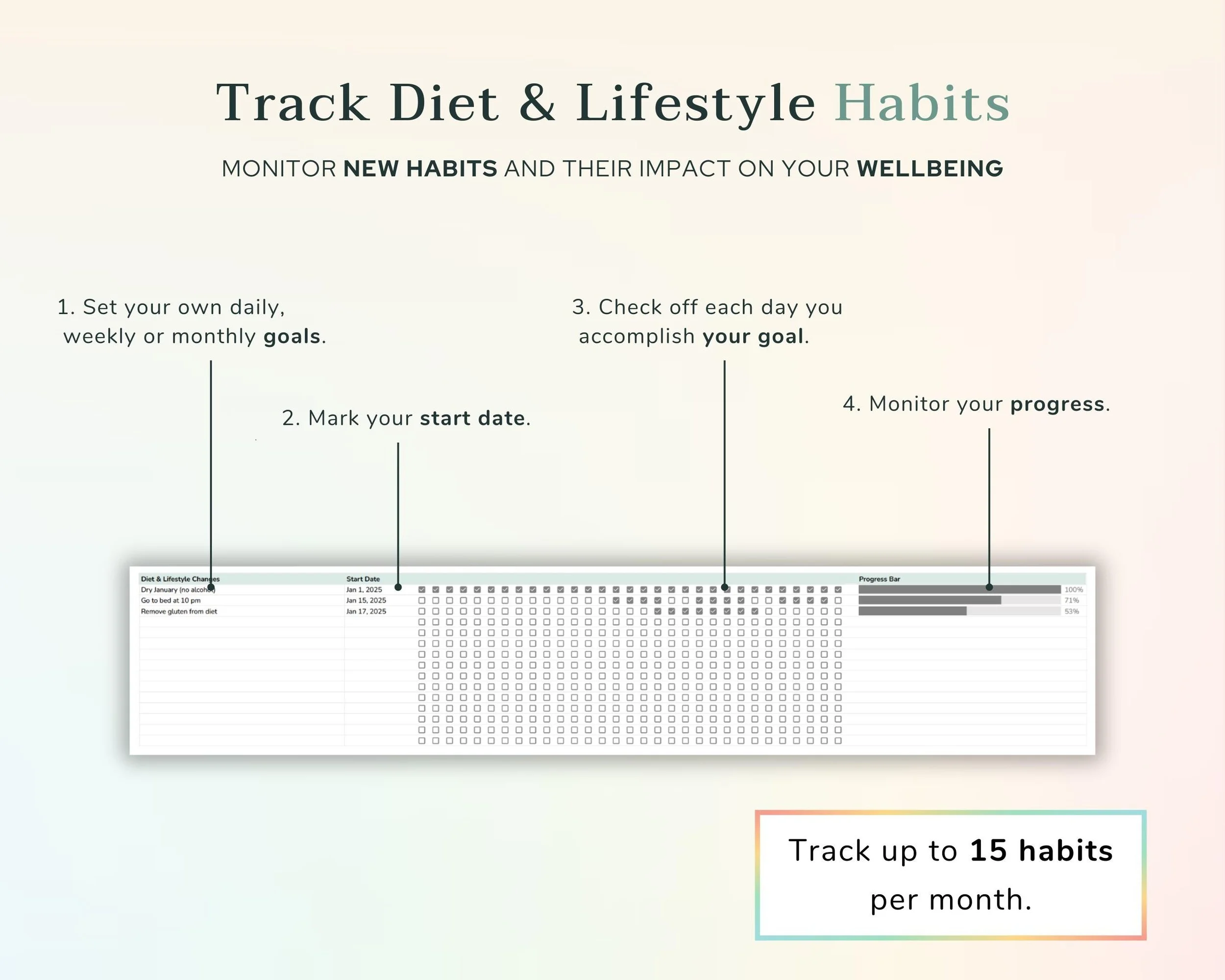All-In-One Tracker Overview 3