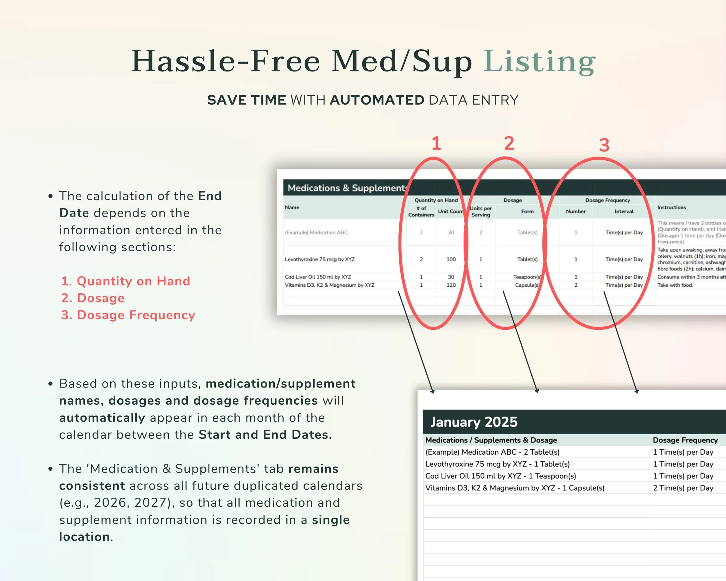All-In-One Tracker Meds