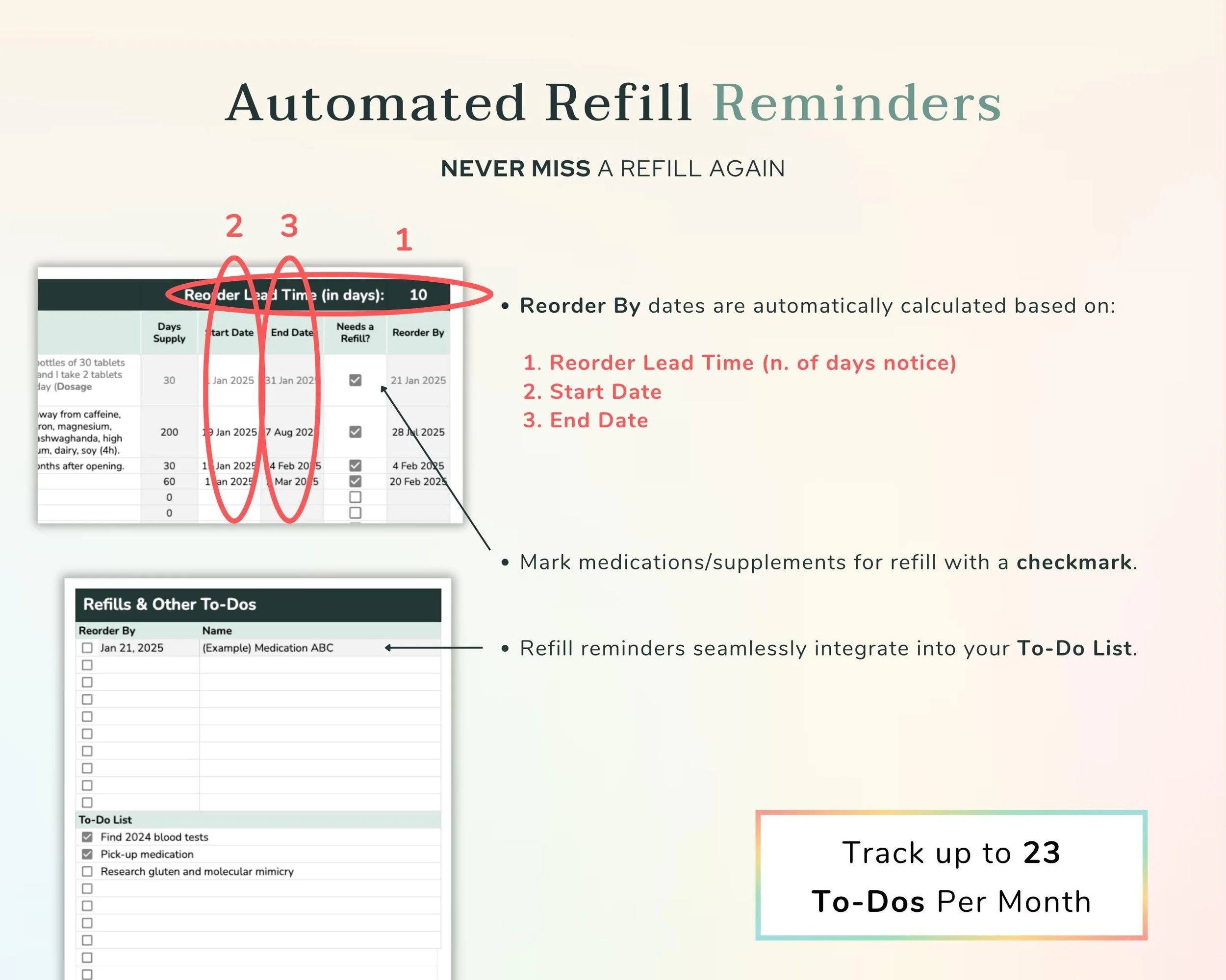 All-In-One Tracker Refills