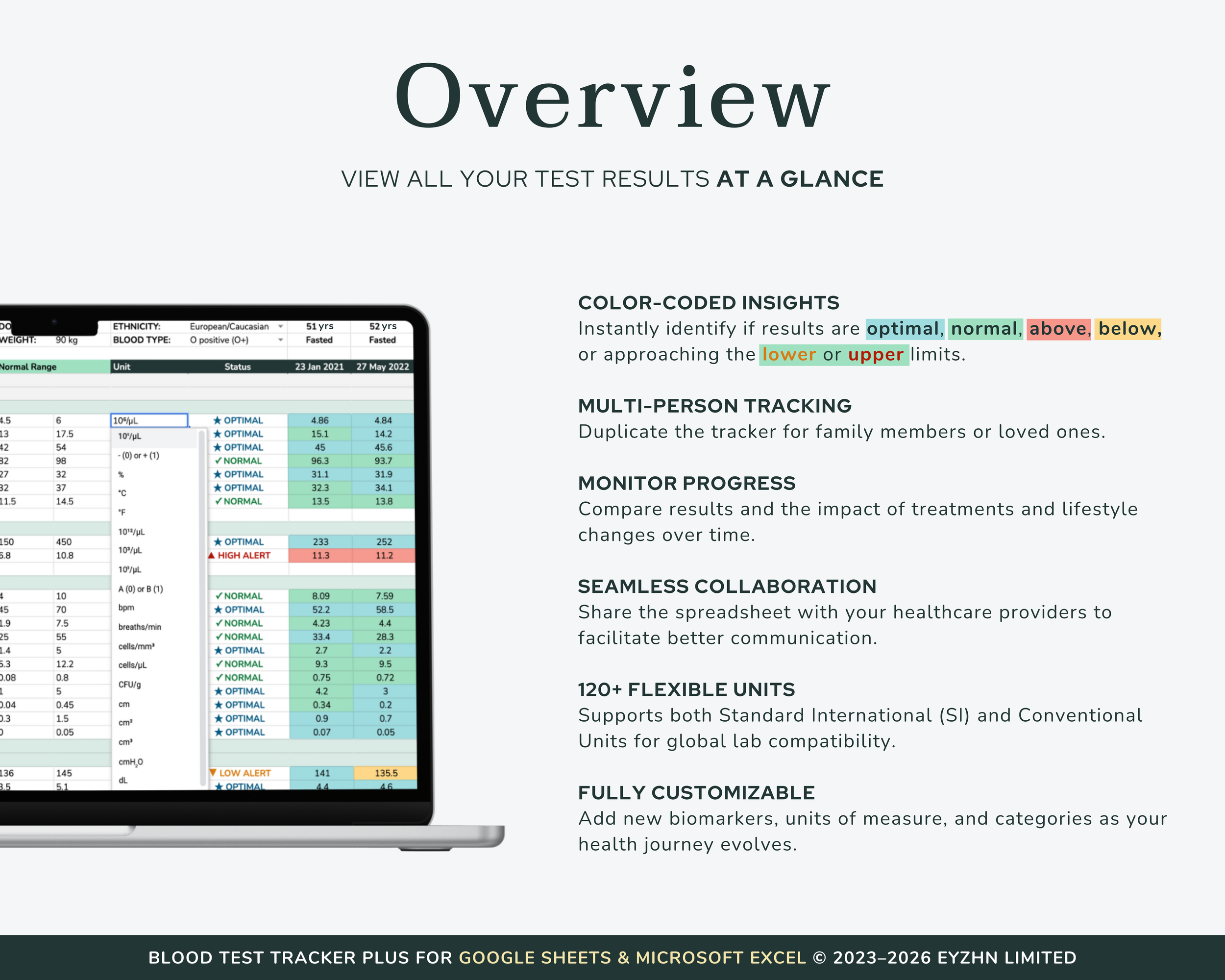 Features Overview
