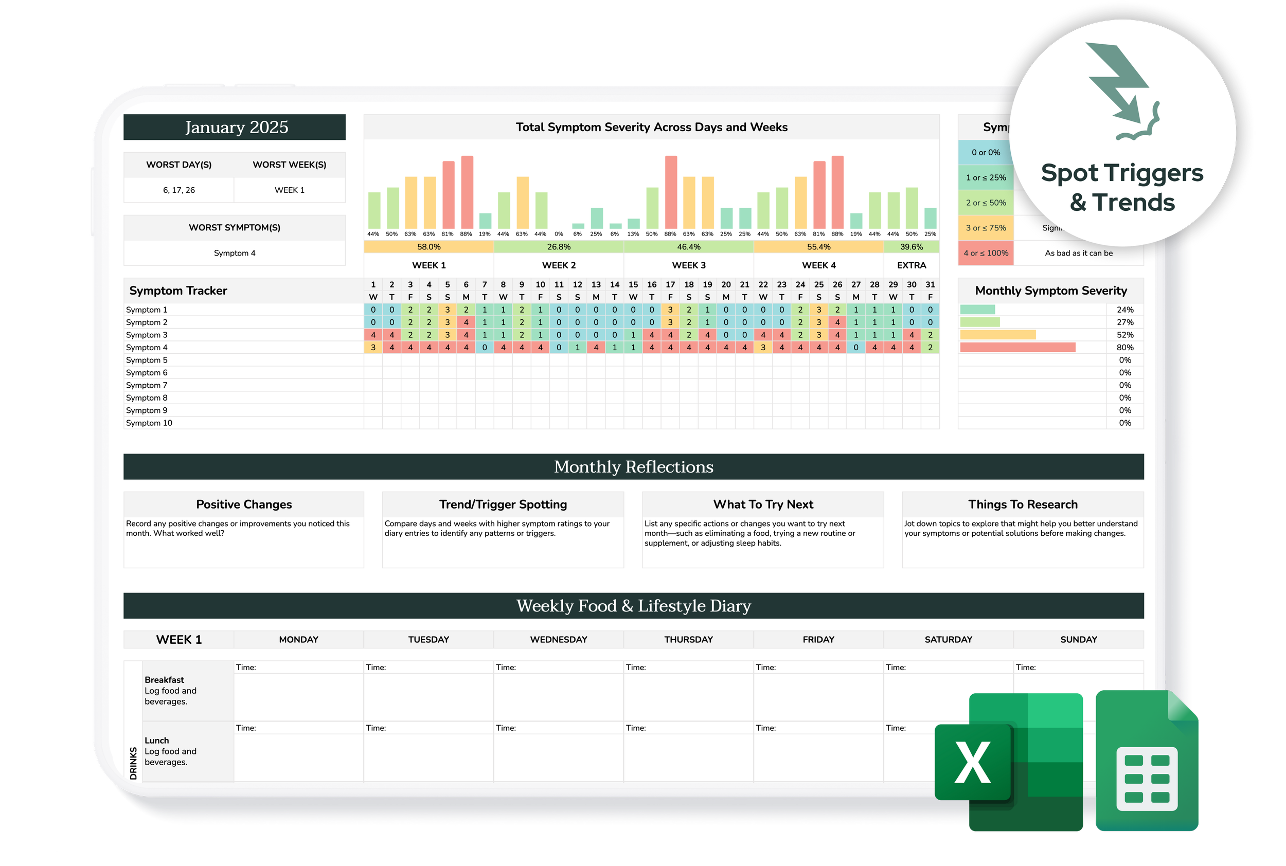 Symptom Tracker & Food Journal