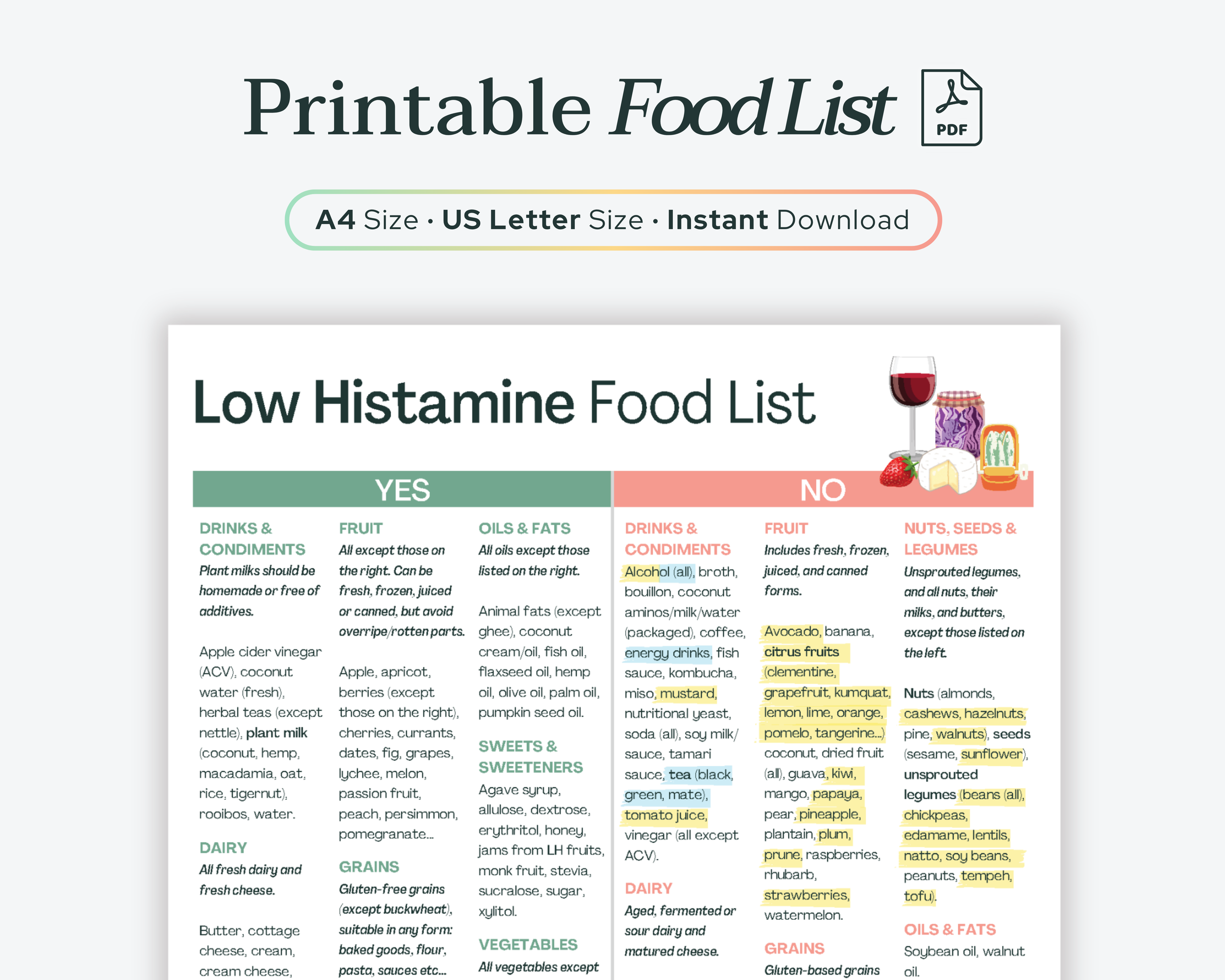Preview of the printable Low Histamine Food List with YES and NO foods