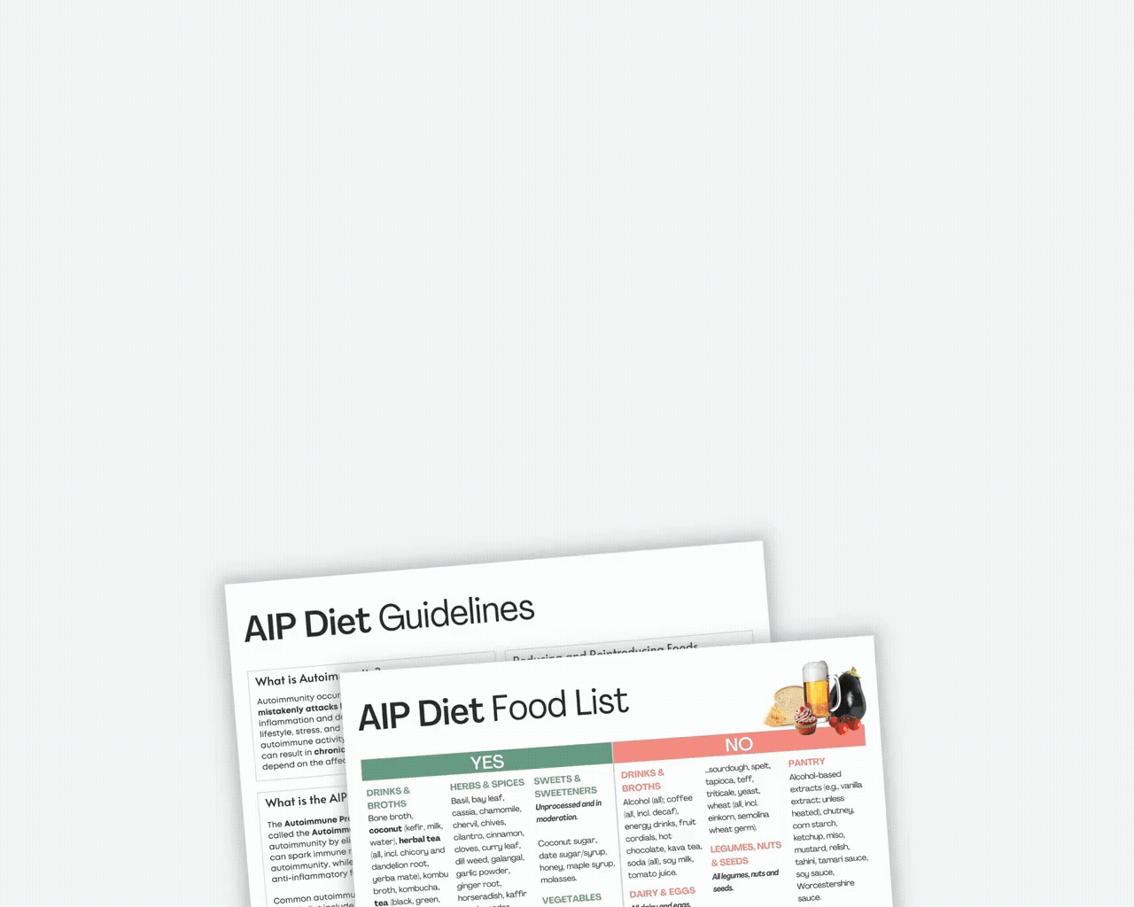 AIP Diet Food List Digital Download Animation