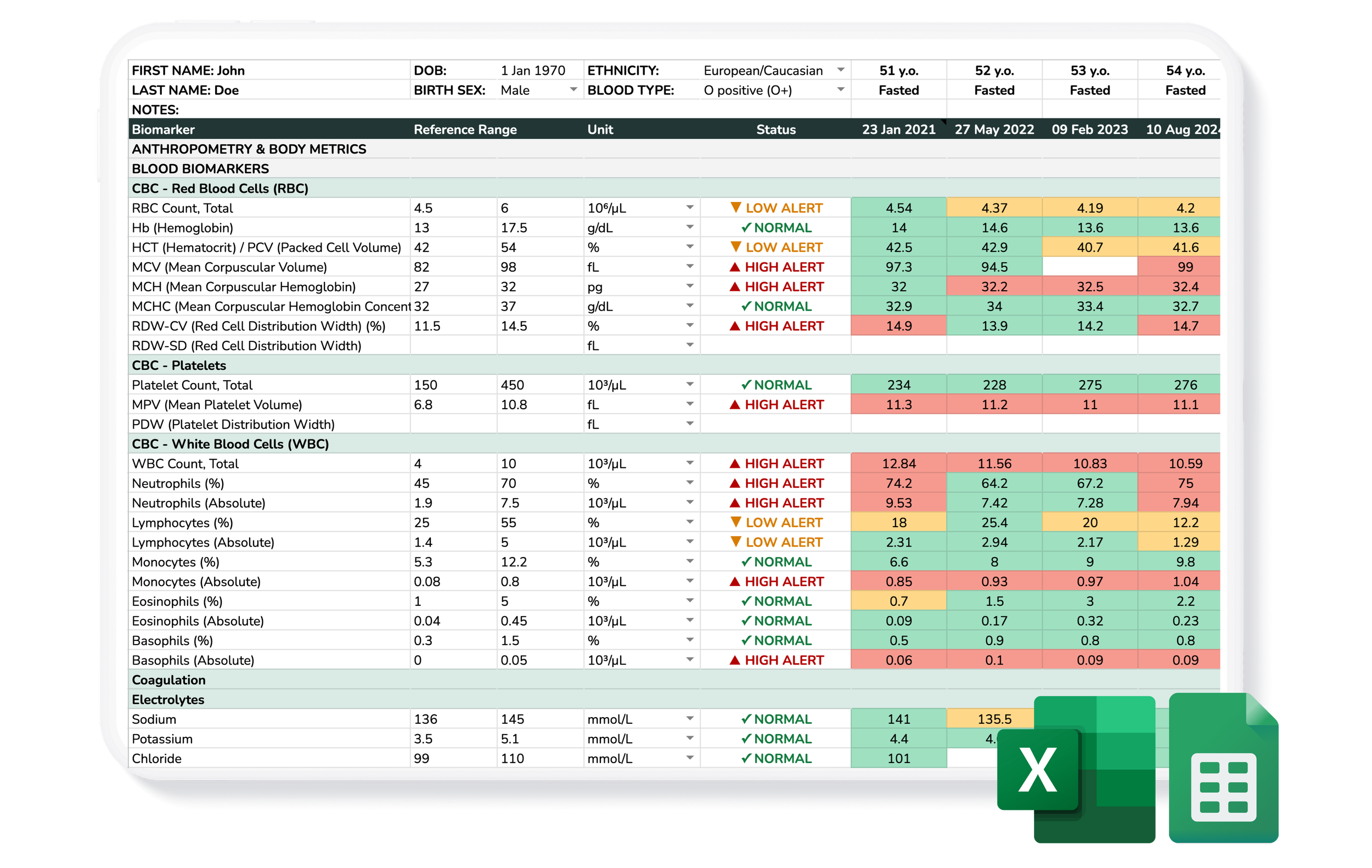 Blood Test Tracker Plus